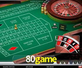 Dominando Estratégias de Jogo: Táticas para Vencer